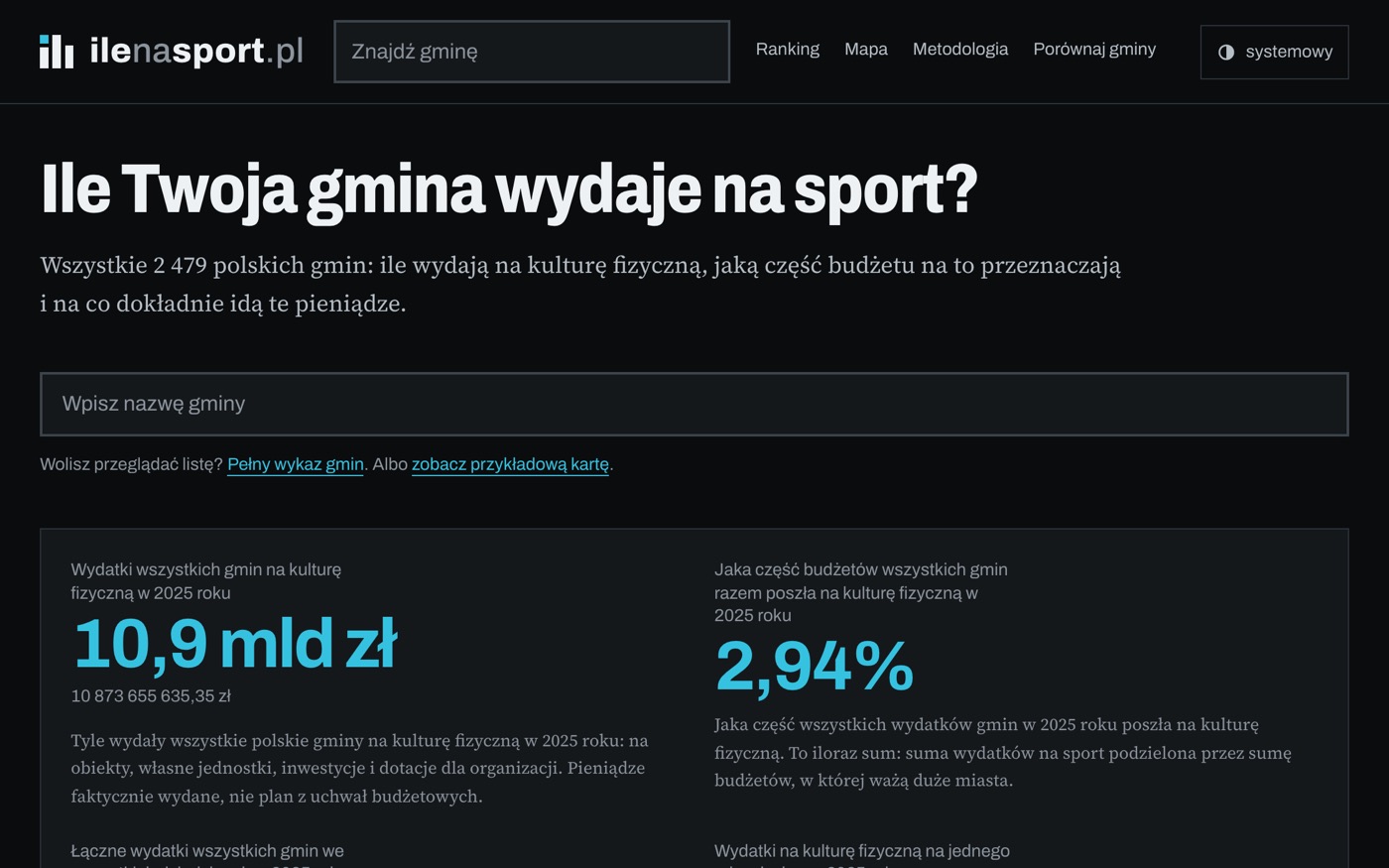 ilenasport.pl — Obywatelski serwis danych o wydatkach 2 479 polskich gmin na sport w latach 2019-2025.
